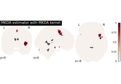 Test combinations of kernels and estimators for coordinate-based meta-analyses.