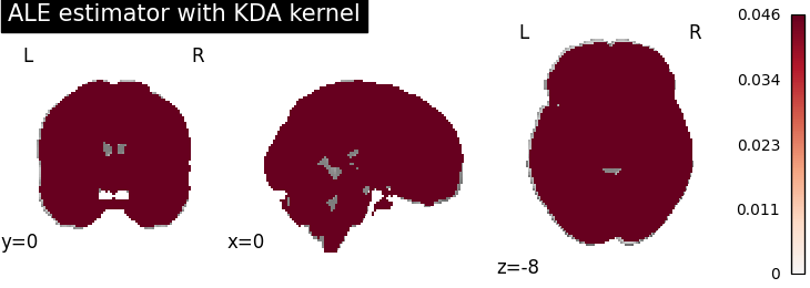 07 plot cbma combine estimators and kernels